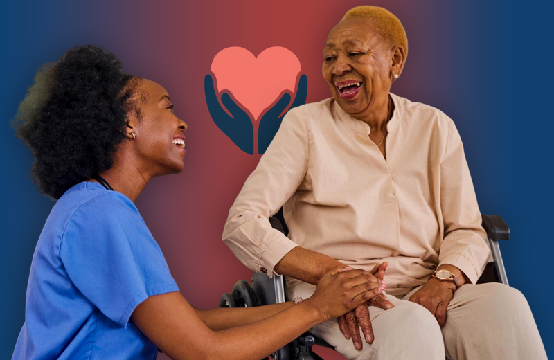 R Din Care and Support